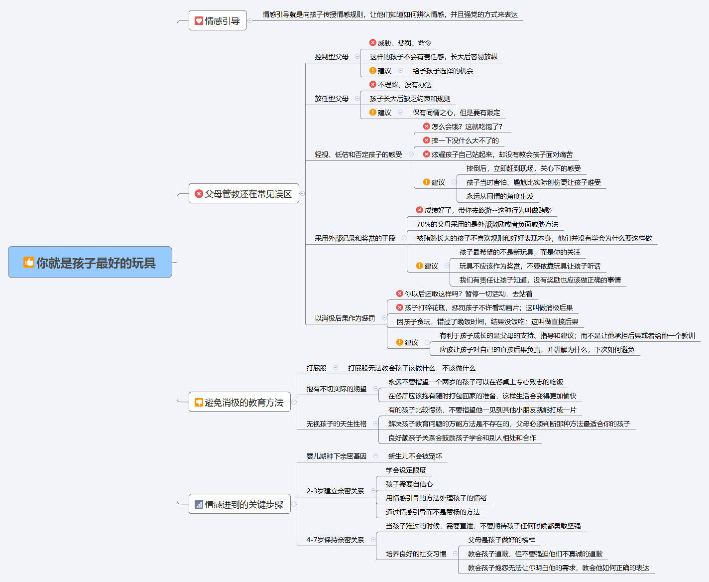 你就是孩子最好的玩具.png